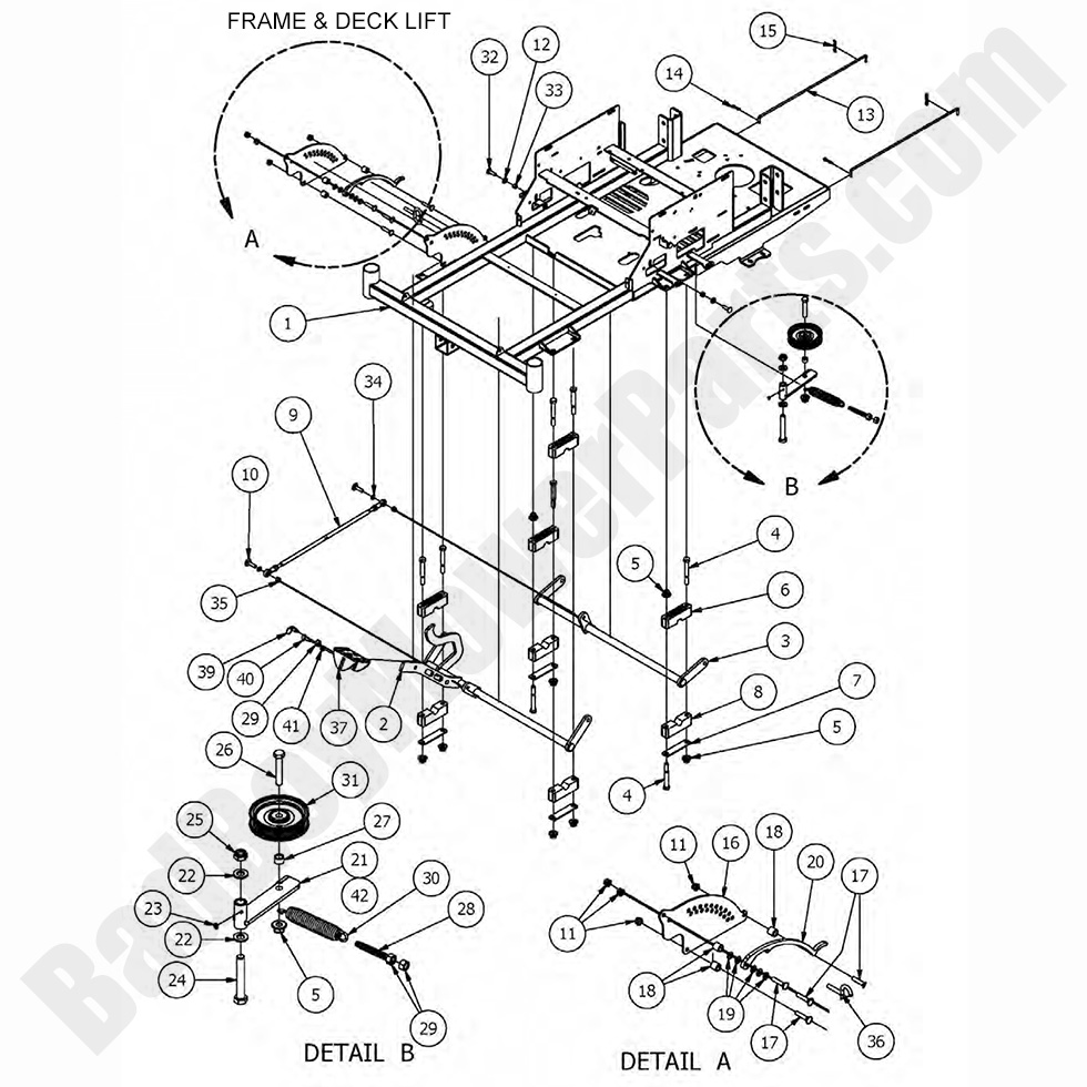 1545 - Bad Boy Mower Parts Lookup > 2017 > Compact Outlaw > Frame & Deck Lift